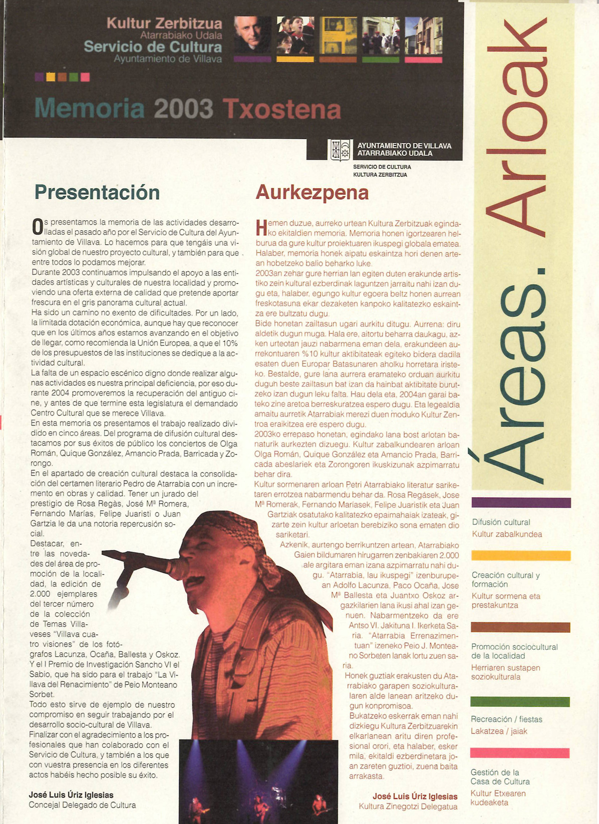 Memoria del Servicio de Cultura (2003)