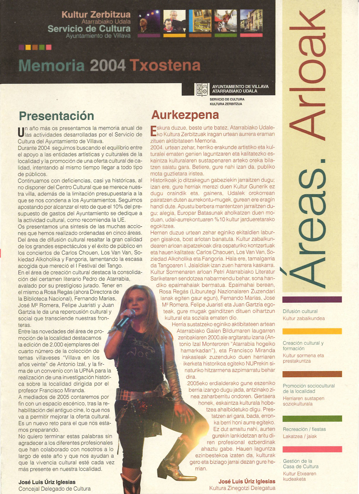 Memoria del Servicio de Cultura (2004)