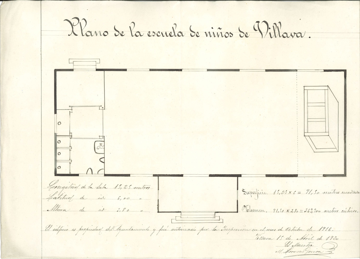 Plano de la escuela de Villava (1920)